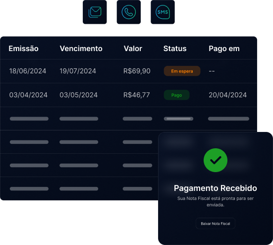 Painel de títulos da Régua